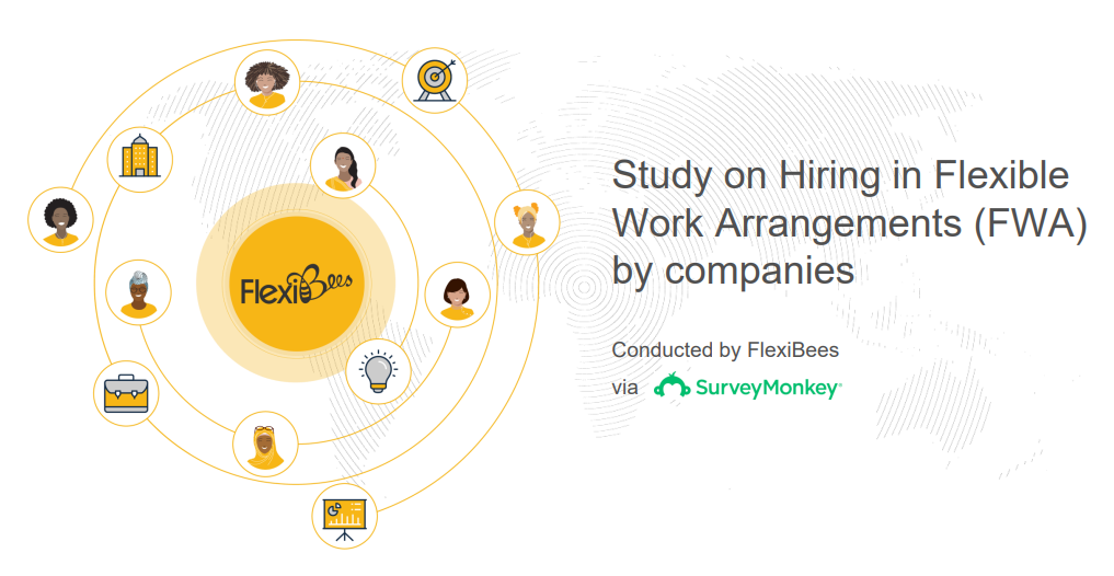 Study on Hiring in Flexible Work Arrangements (FWA) by companies